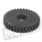 ENTRE ENGRENAGES SYM MIO