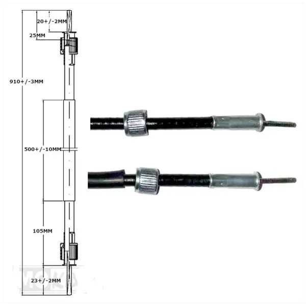 KABEL KM TELLER IVA VENTI, BTC Old Classic, AGM Flash, La Souris Trendy
