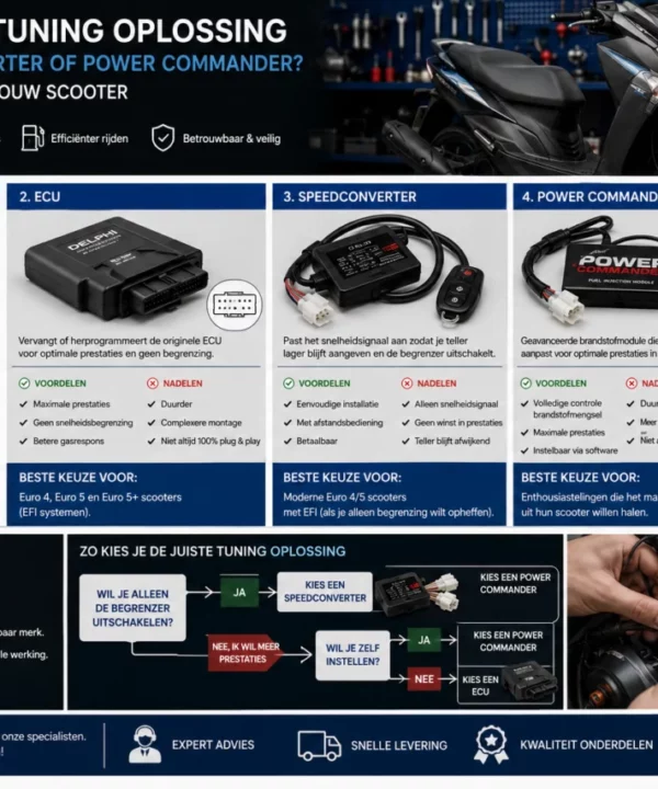 Kies de juiste CDI ECU Speedconverter voor het opvoeren van jouw scooter TIP
