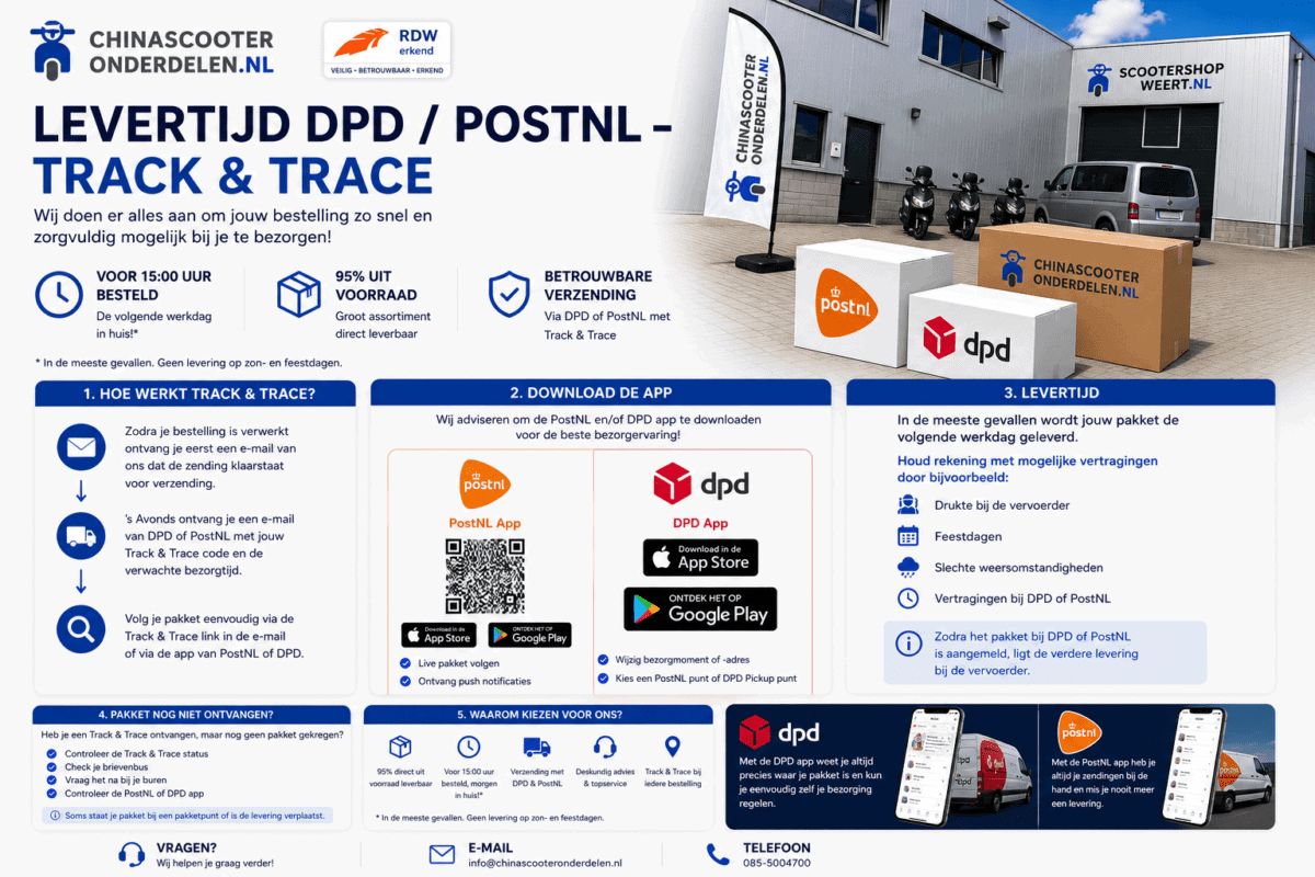 Aplicación DPD Aplicación PostNL