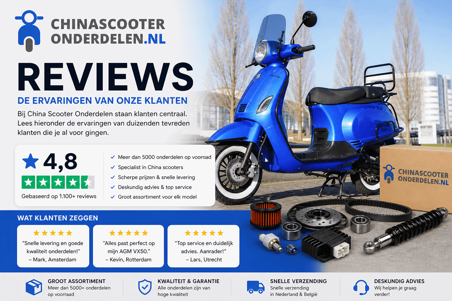 Reviews China Scooter Parts