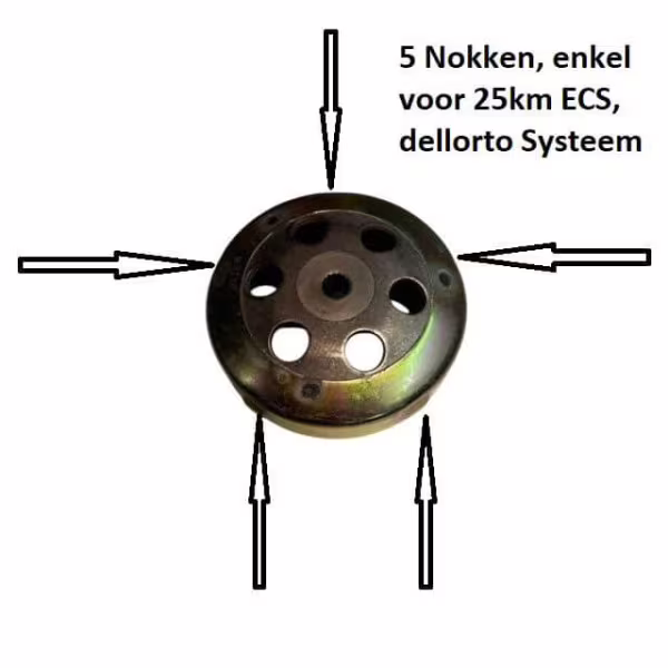 Achterkoppelinghuis 5 nokken voor dellorto ECS 25km AGM BTC GTS Znen