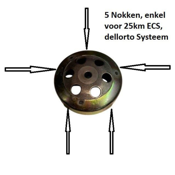Achterkoppelinghuis 5 nokken voor dellorto ECS 25km AGM BTC GTS Znen