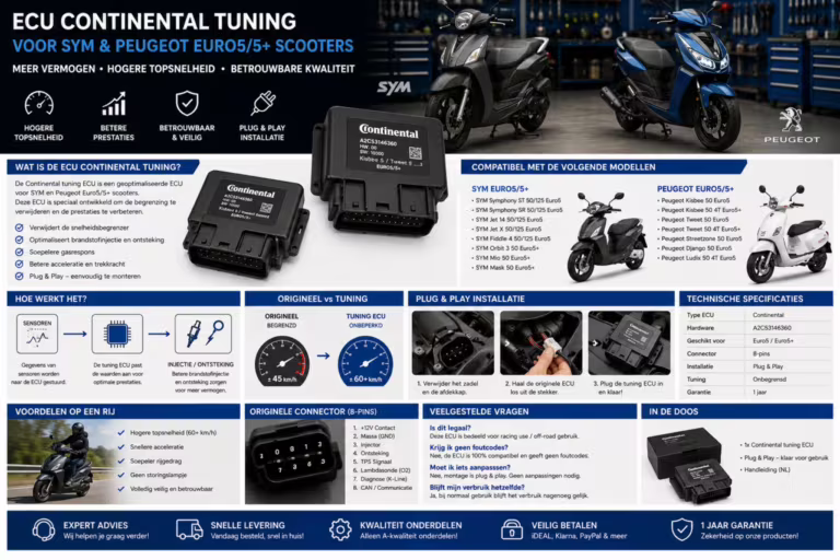 ECU Continental Ajustes para SYM y PEUGEOT EURO5 Más de 5 patinetes